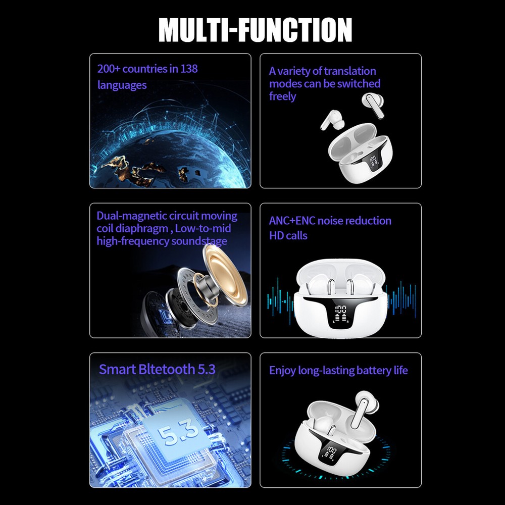 150 Language Translator Earbuds Wireless Bluetooth Two Way Translating Device