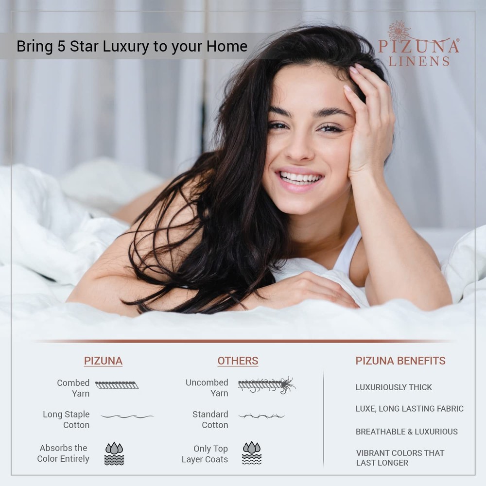 100% Cotton Full Sheets Set - Crisp, Breathable Percale Weave Bed Sheets - Fu...