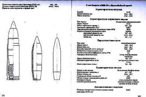 CD RUSSIAN SPECIAL SNIPER AMMUNITION REFERENCE CD, CARTRIDGE,SHELL,ORDNANCE NEW