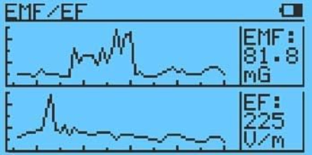 Multi-Field RF Meter with Data Logger & Spectrum Analyzer - EMF Detection, 10GHz