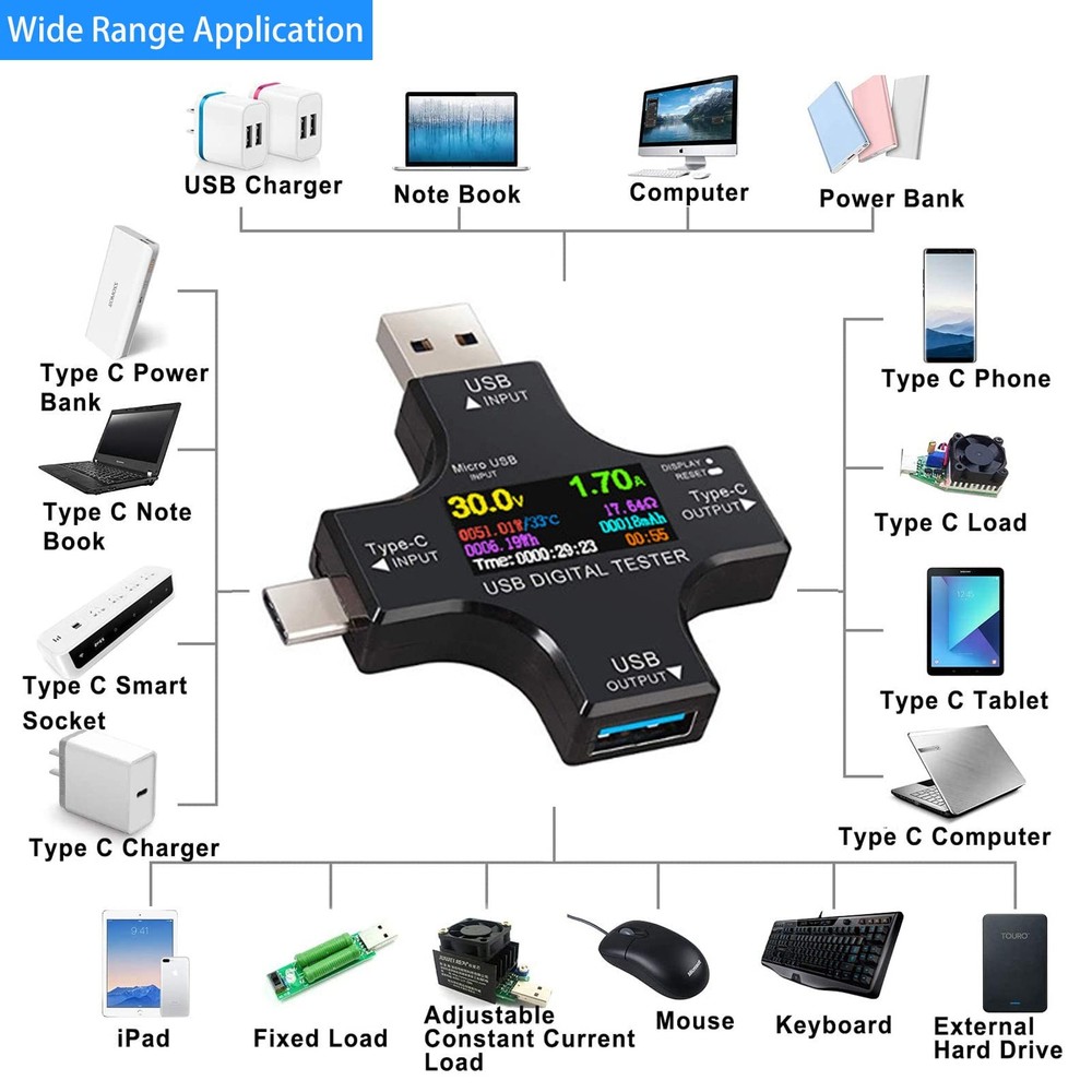 2 In 1 Type C USB Tester LCD Digital Multimeter USB Cable Charger Indicator