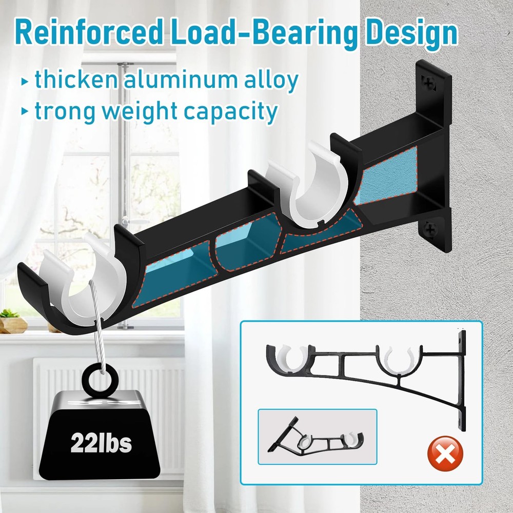 Curtain Rod Bracket, 3 Pack Double Brackets, Heavy 3 Pack, Black