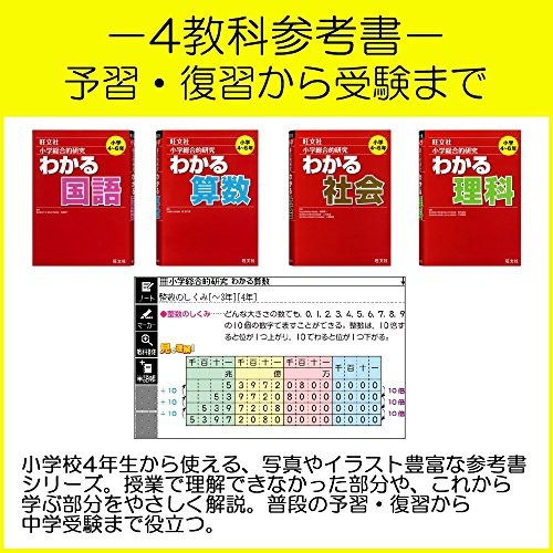 Casio electronic dictionary Data Plus 6 elementary school upper grades model XD