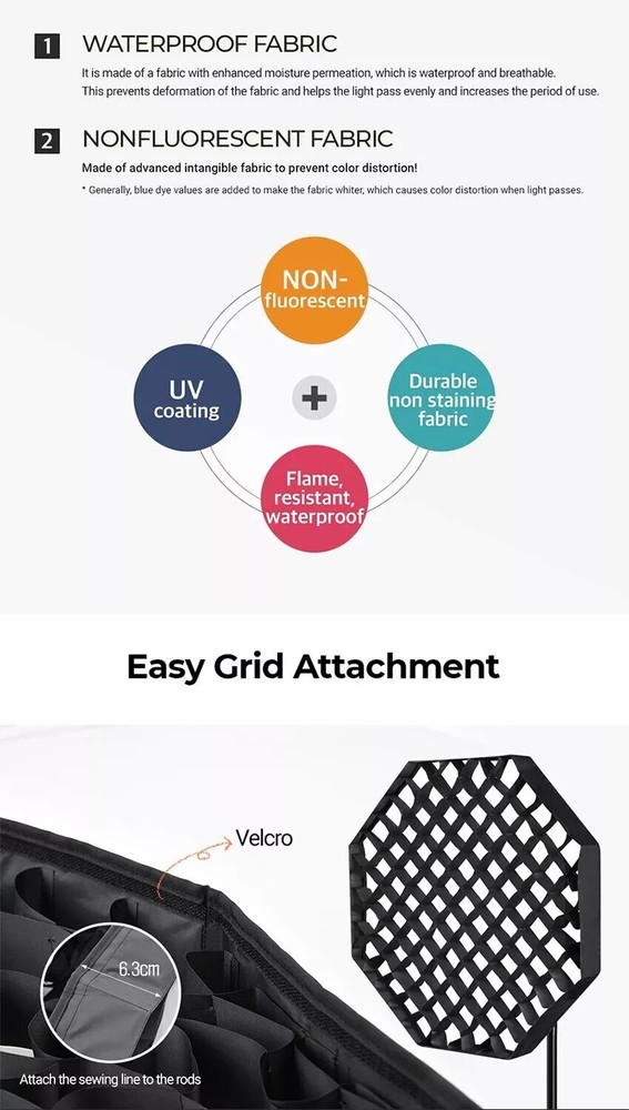 SMDV SPEED-BOX FLIP36 Quick Soft-box Diffuser f/ Bowens Elinchrom Profoto Strobe