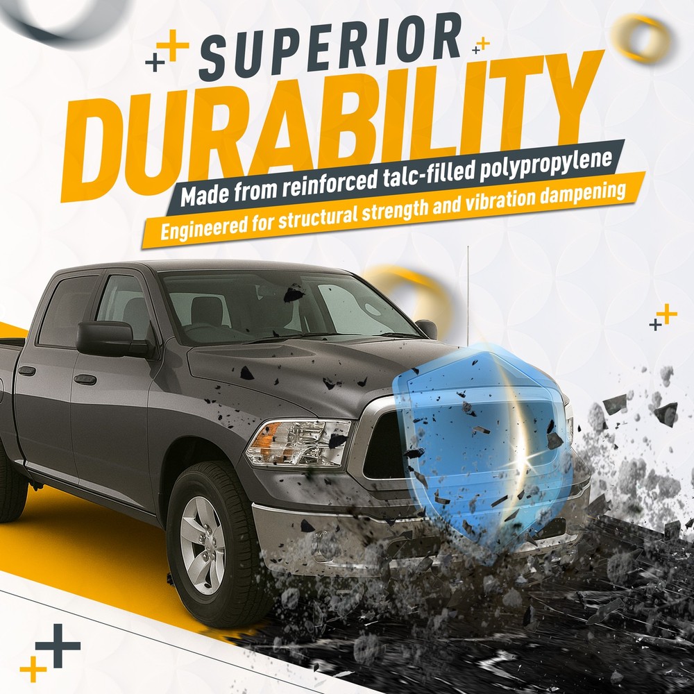 2Pcs Front Bumper Support Bracket Left+Right Side For Ram 1500 Classic 2013-2024