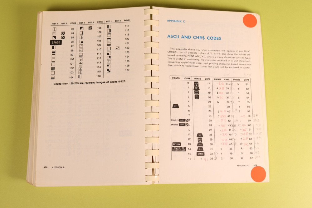 Commodore 64 Programmer's Reference Guide First Edition 7th Printing 1983