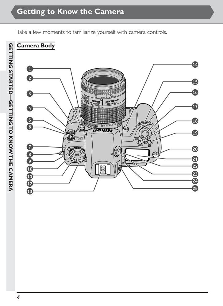 Nikon D1x — Users Manual Guide Reference — 1/2 Size, 5.5" x 8.5" Small Compact