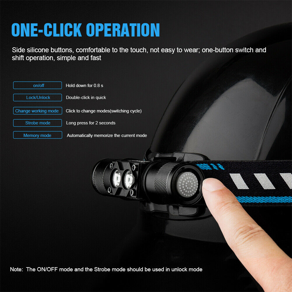 TrustFire LED Headlamp USB Rechargeable Headlight Waterproof Torch Flashlight