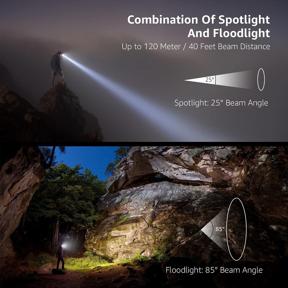 2-Pack LED Headlamp Super Bright 6 Modes Waterproof Battery Powered Camping Mini