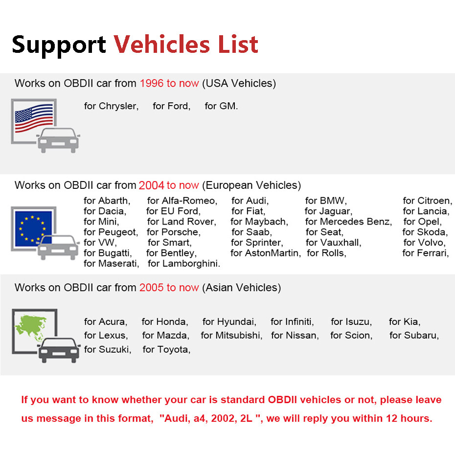 Check Engine & Turn Engine Light Off OBD2 Code Reader Car Automotive Scanner