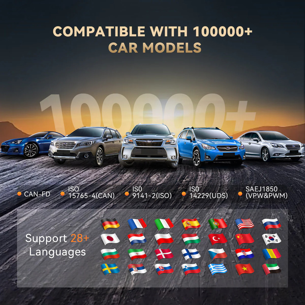 Thinkscan 662 Car OBD2 Engine ABS TCM SRS Diagnostic Scanner Tool Active Test US