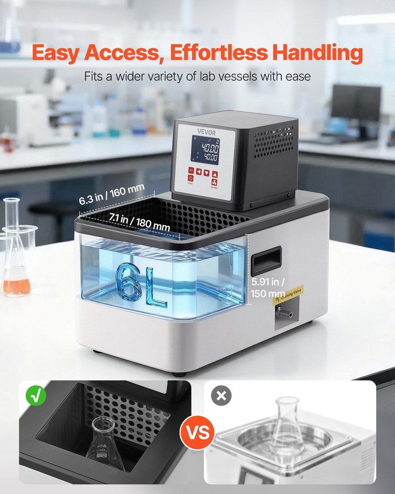 300°C Oil Bath 6L, Precise PID Temp Control, Dual-Circulation