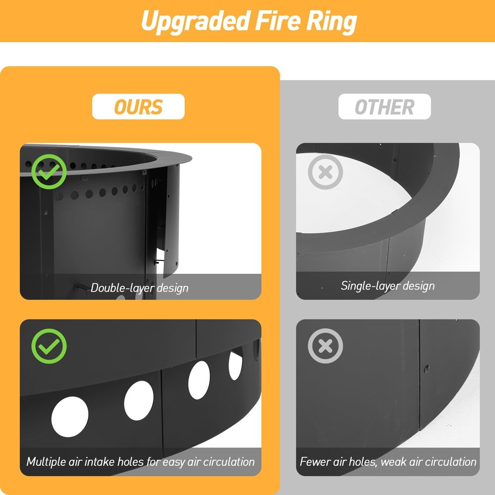 36 Inch Outer Round Smokeless Fire Pit Ring, 30 Inch Inner Double Layer Heavy...