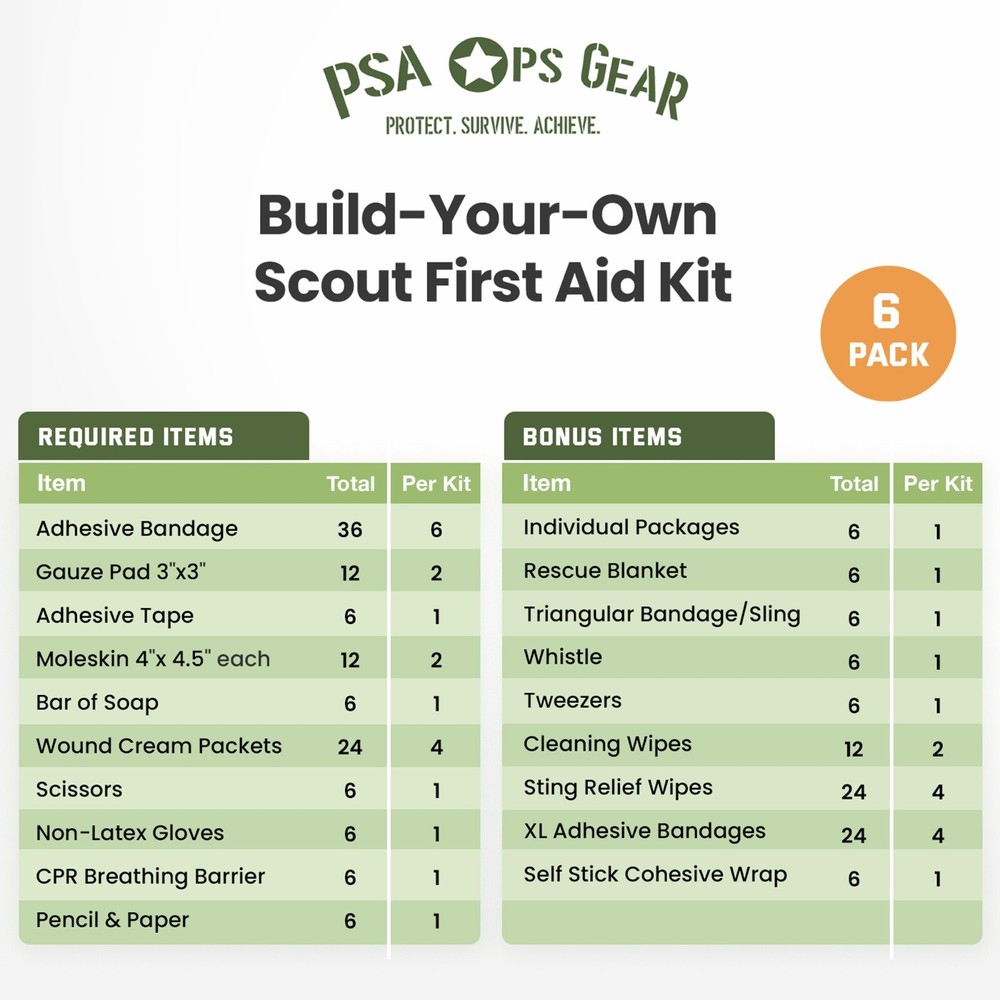 Scout Personal First-Aid Kit - Build-A-Kit Supply Bundle (All Required Items)