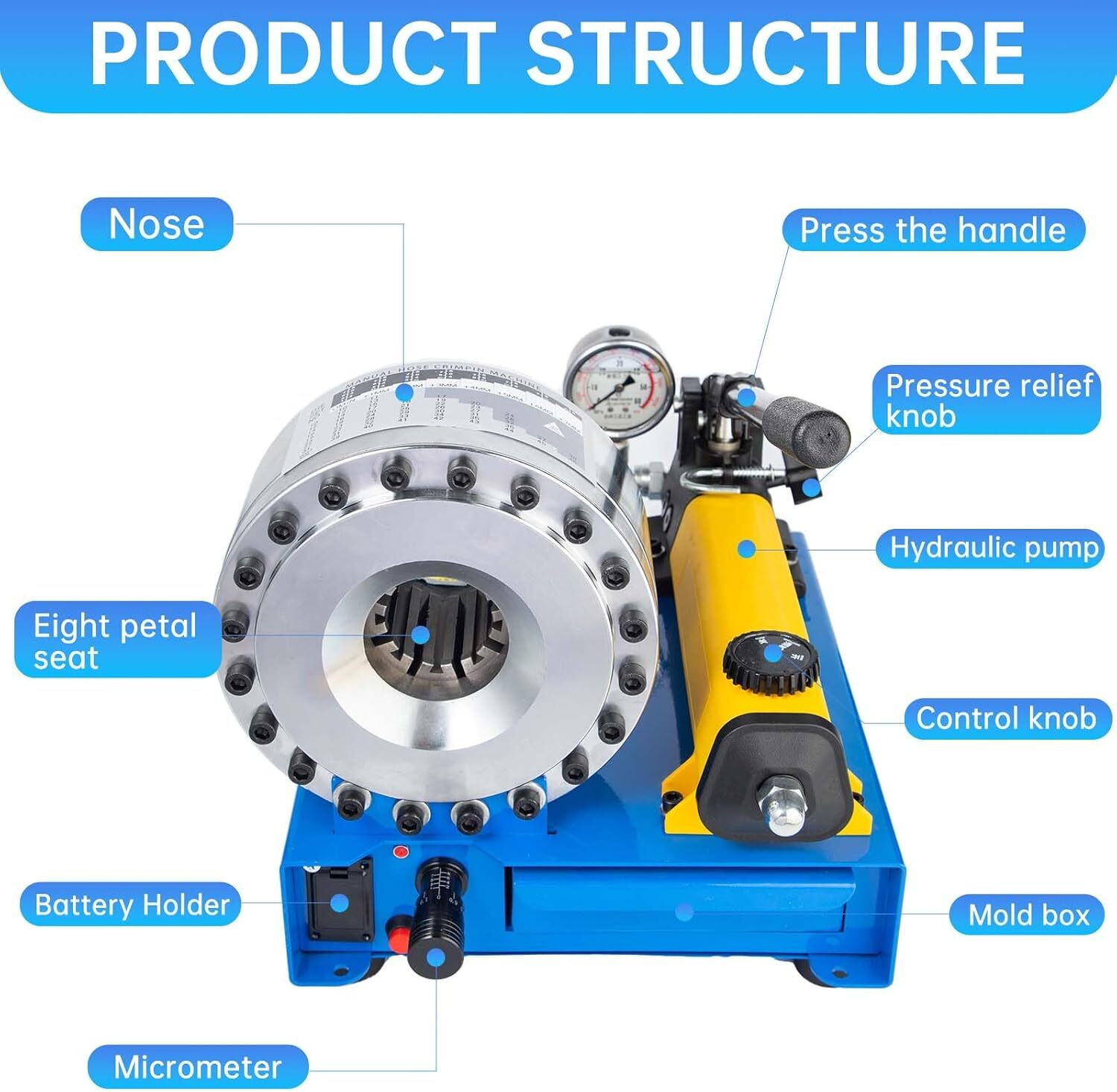 5600KN Hydraulic Hose Crimper Pipe Clamping Machine With 8 Sets Dies 10mm-30mm