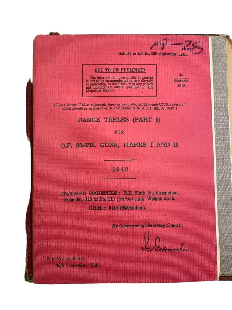 WW2 Canadian 25 Pounder Artillery Range Tables