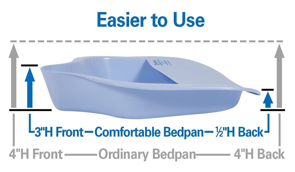 AliMed Comfortable Bed Pan