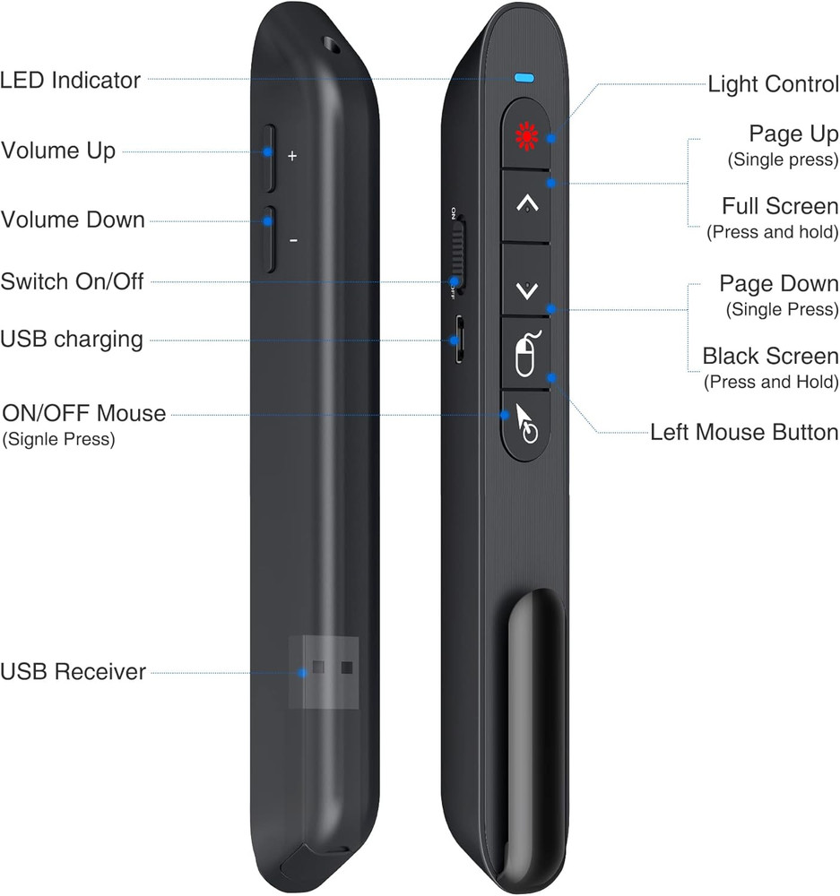 Wireless Presenter Remote with Air Mouse Control, Rechargeable USB Presentation
