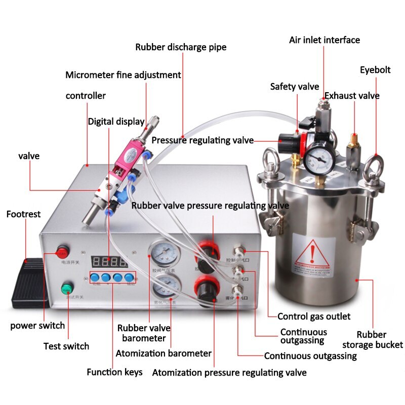Spray Valve Dispensing High Frequency Glue Atomization Valve Micrometer MY-3810