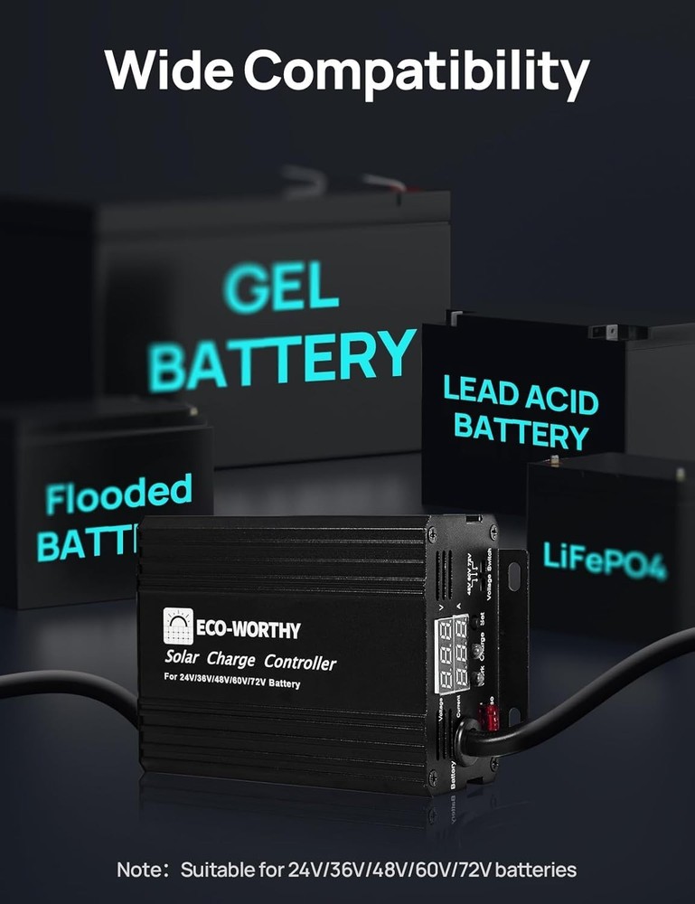 12A MPPT Solar Charge Controller - Efficient Regulator for 48V/60V/72V Batteries