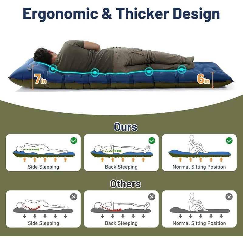 Extra Thick Camping Sleeping Pad W/ Built-In Pump Portable Modular Design New