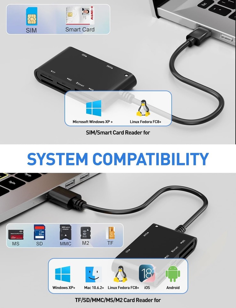 SIM Card Adapter for Computer - 7 in 1 CAC Smart USB A Reader,Black