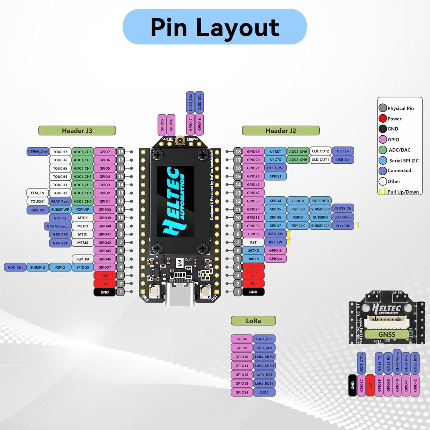 Heltec ESP32 LoRa V4 OLED Dev Board+ 915MHz Antenna+GPS Module for Meshtastic