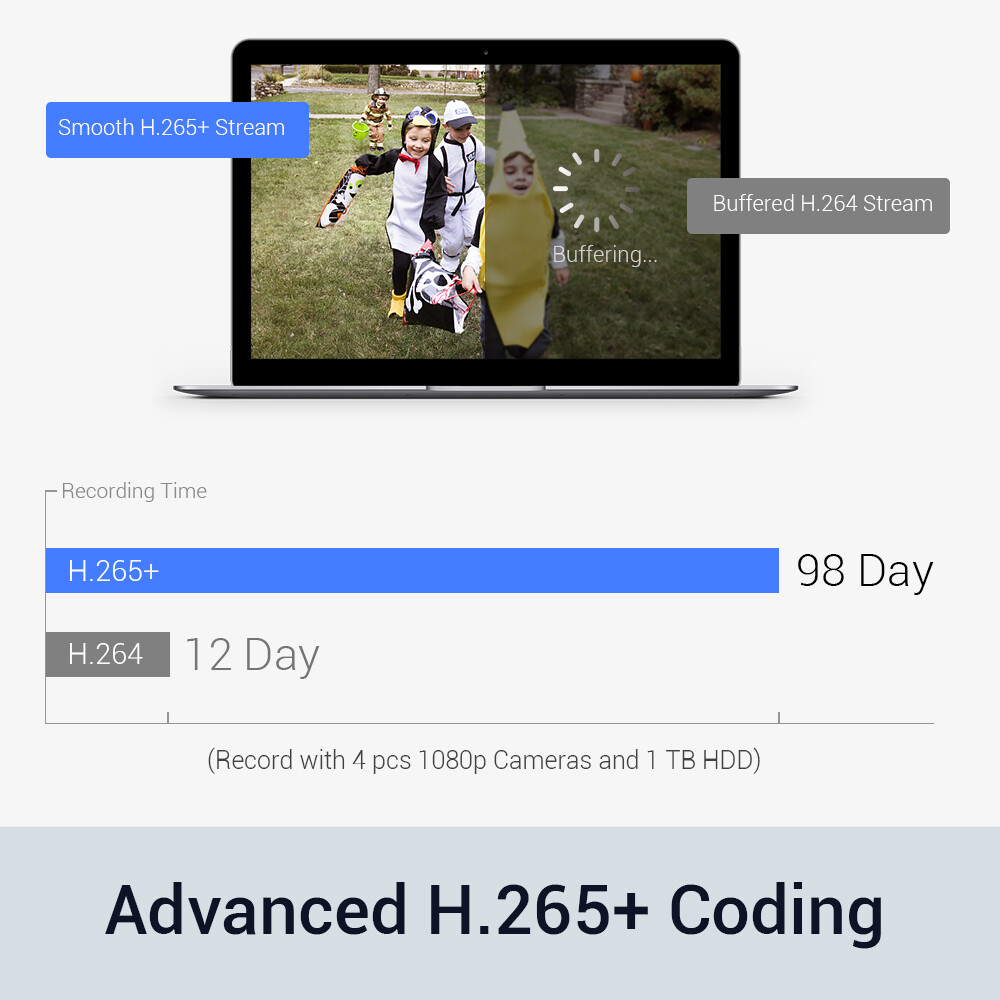 ANNKE 8CH 5MP Lite DVR Outdoor 1080P Security Camera System AI Detection H.265+