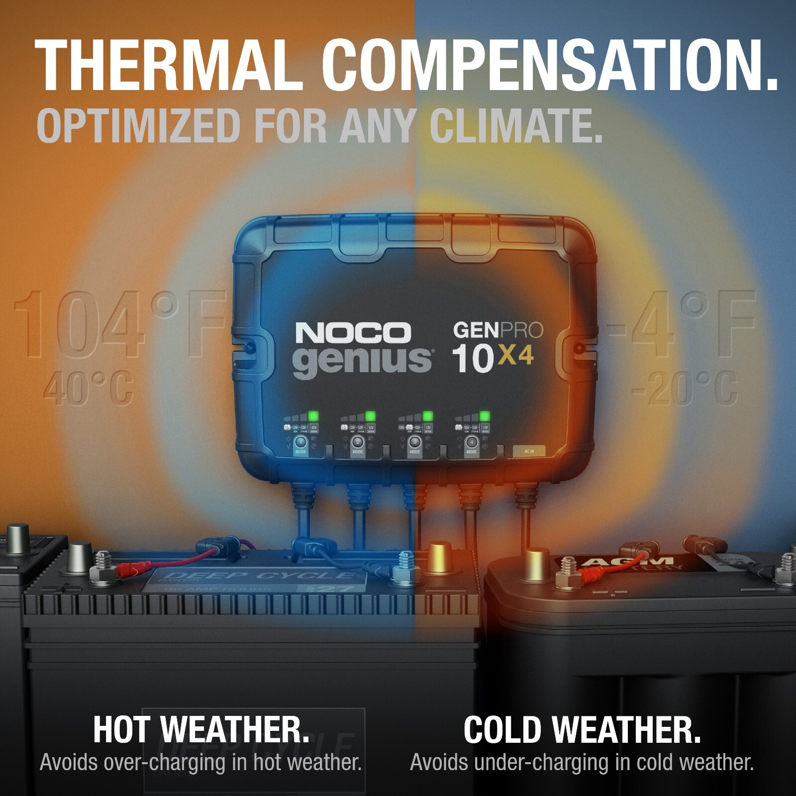 NOCO Genius GENPRO10X4 4-Bank 40A (10A/Bank) 12V Onboard Marine Battery Charger