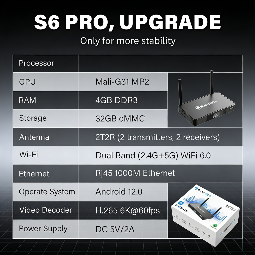 Top Box Rated SuperBox S6 Pro | 24/7 Support | Same Day Dispatch Big Discount