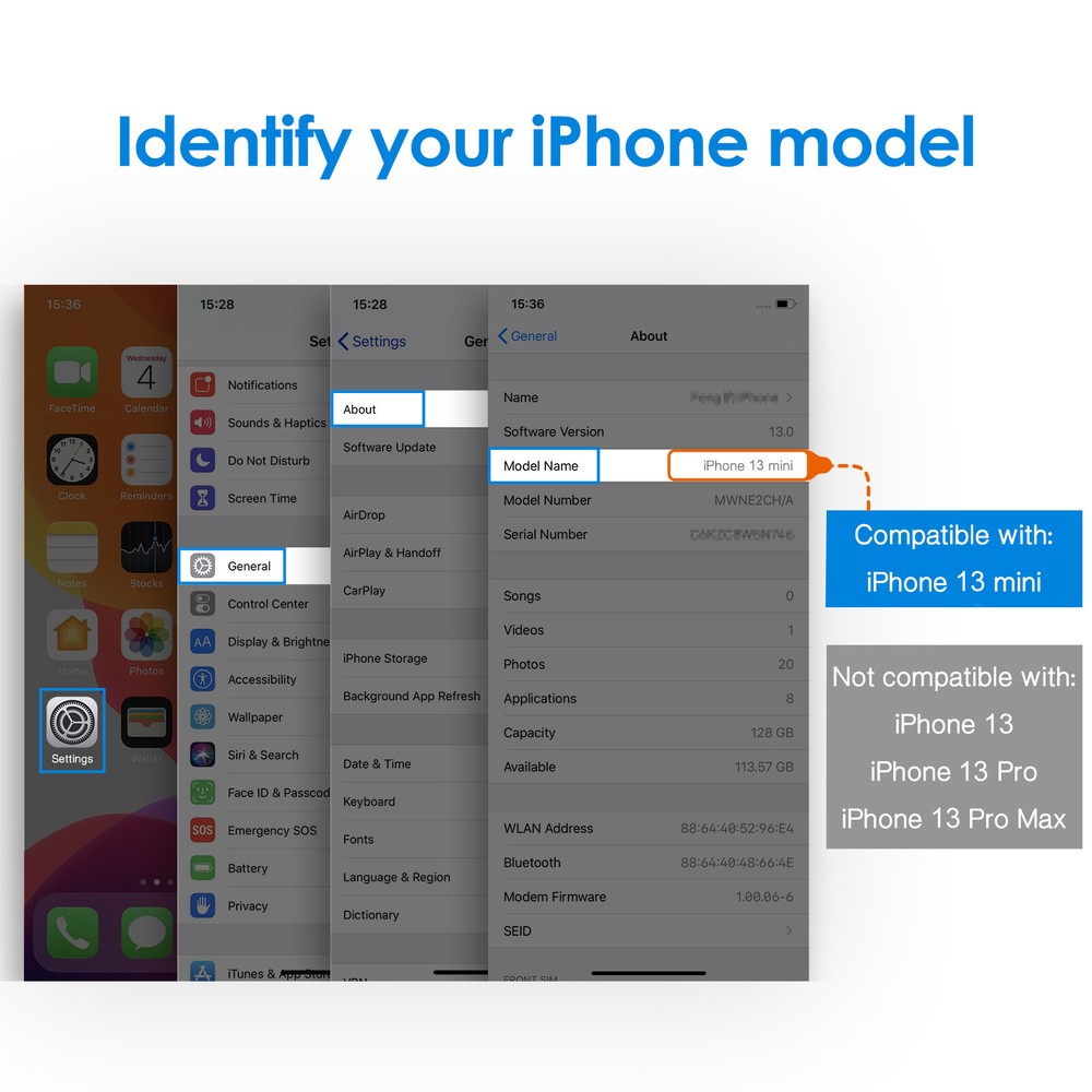 JETech Screen Protector Compatible with iPhone 13 mini 5.4-Inch, 3-Pack
