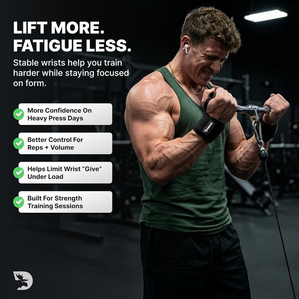 Breathable Cotton-Elastane 18 Inch Wrist Wraps for Weightlifting Performance