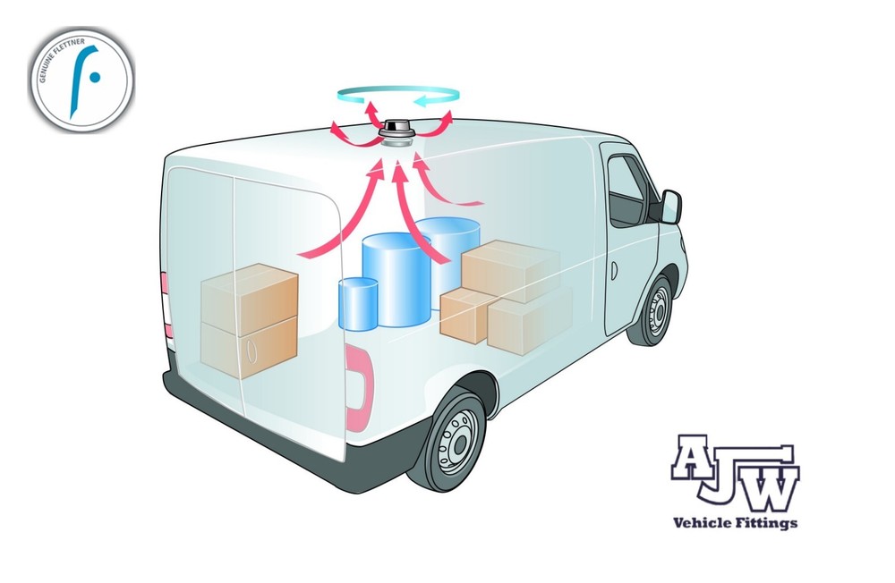 Flettner Slimline Low Profile WHITE Roof Vent + Adaptor Wind Driven Rotating Van