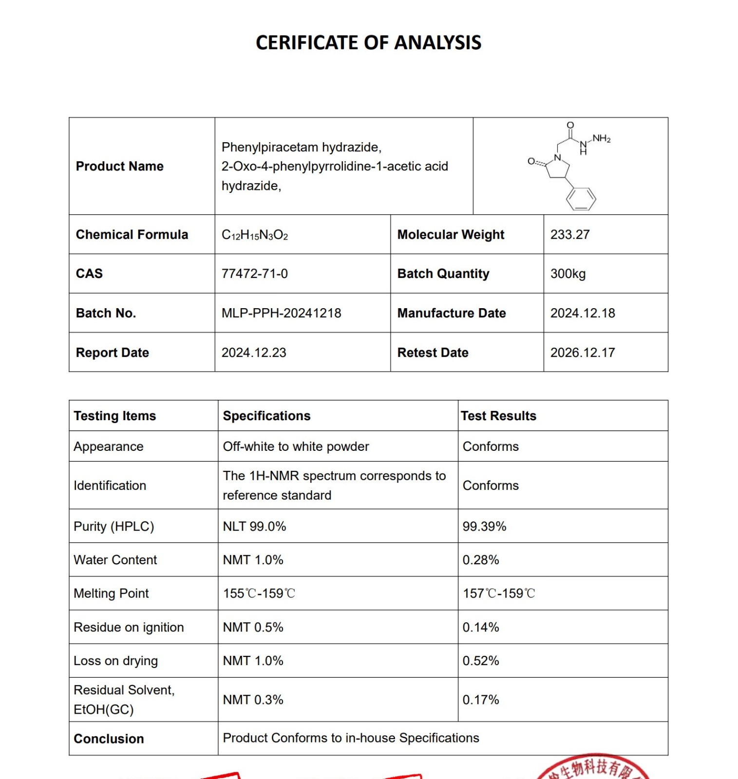 Phenylpiracetam Powder, Purity 99.9% min, USP Grade, CAS# 77472-71-0