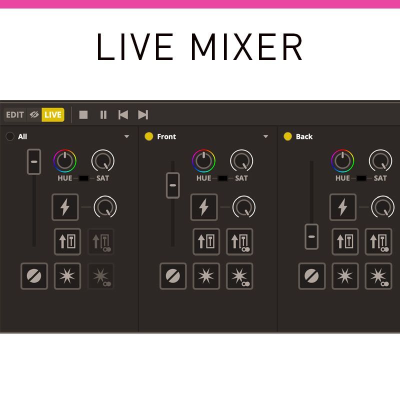 American DJ MYDMX5 DMX Lighting USB C-DMX Interface+Software+Cables for iOS/PC