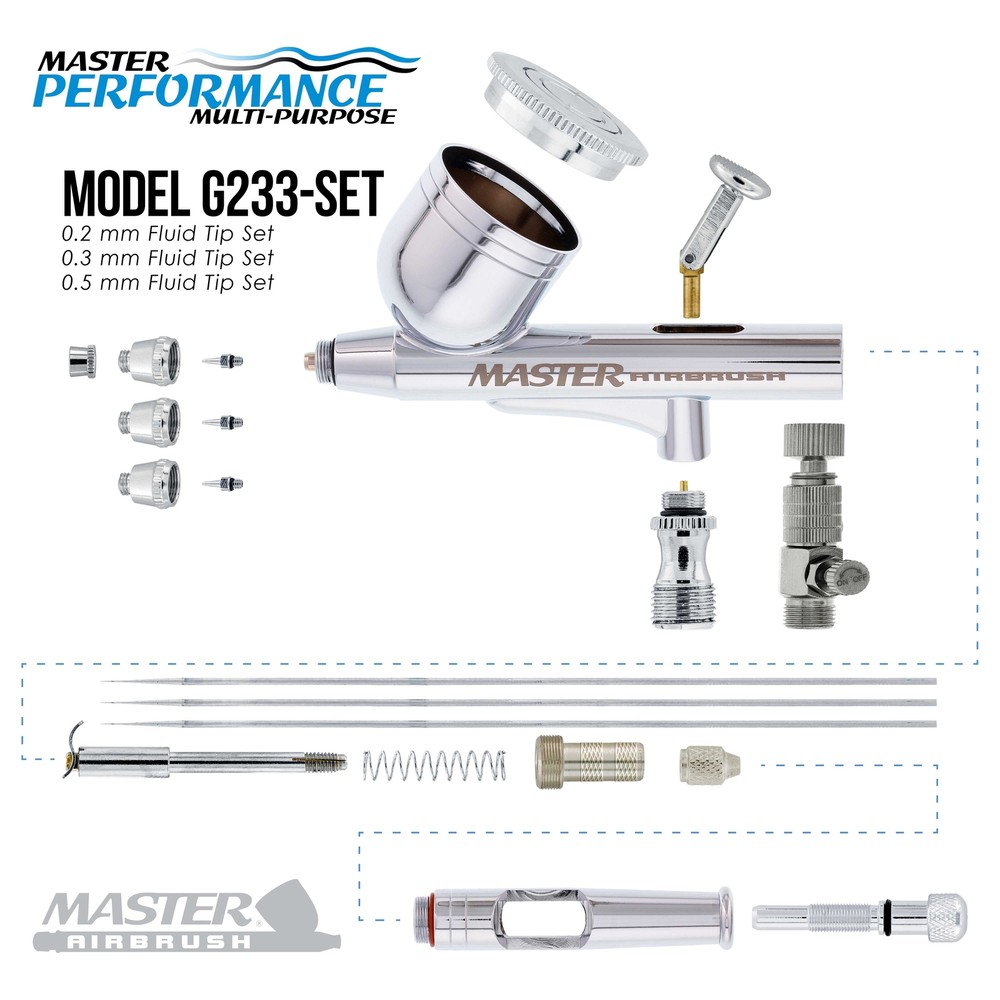 Master 3 Tip G233 PRO AIRBRUSH SET with COMPRESSOR KIT Gravity Dual-Action Hobby