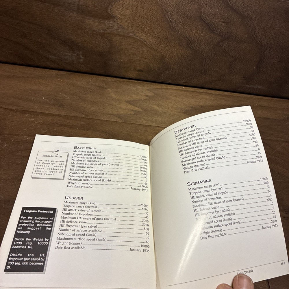 Campaign Equipment Fact finder Manual Empire Software