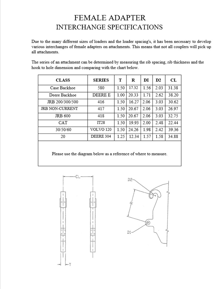 Deere E female adapter blanks