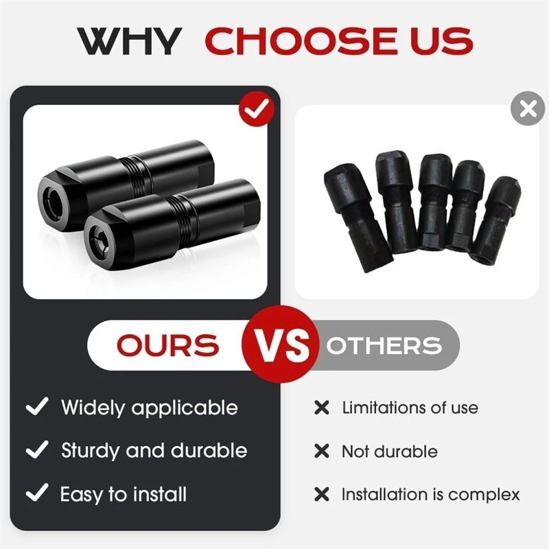 Angle Grinder Adapter Converter for Home DIY Projects Thread Cutting Cutting NEW