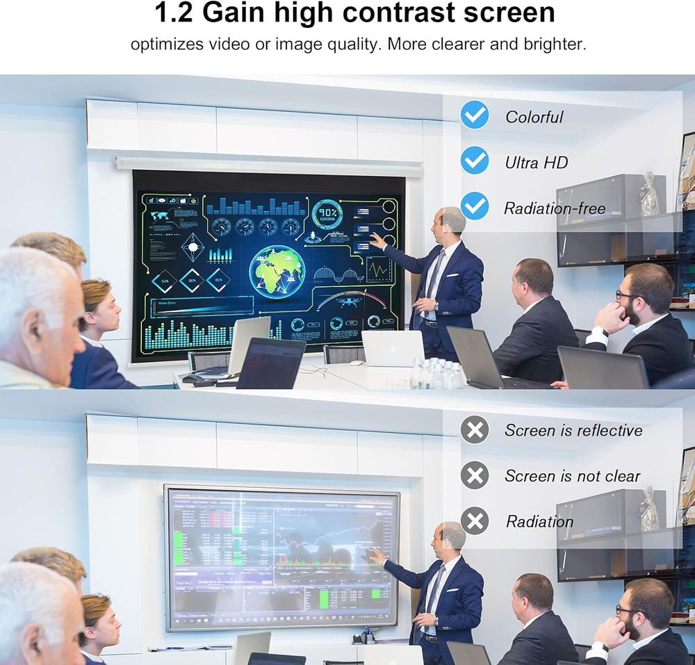 Motorized Projector Screen 84",16:9 4K HD Electric Projector Screen Wall Mounted