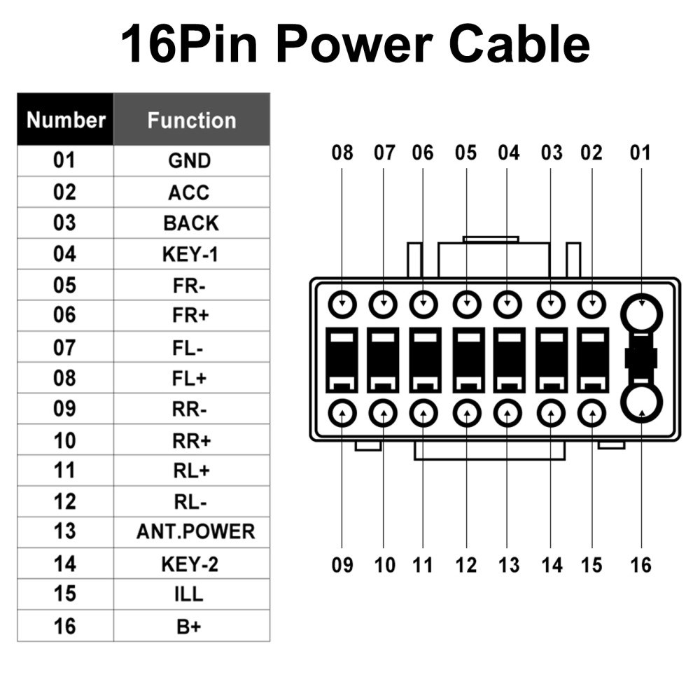 For kia power cord +Protocol Box