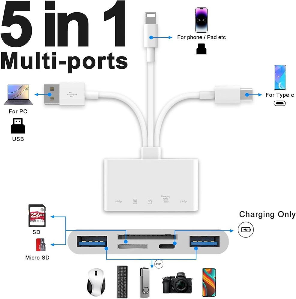 5-in-1 Memory Card Reader USB 3.0 OTG Adapter SD Card Reader for Apple phone US