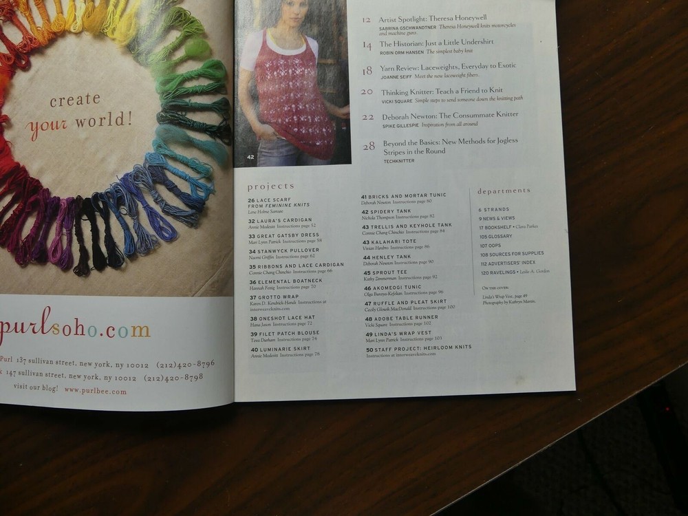 Interweave Knits Magazine Summer 2009 Summer Knitting Patterns