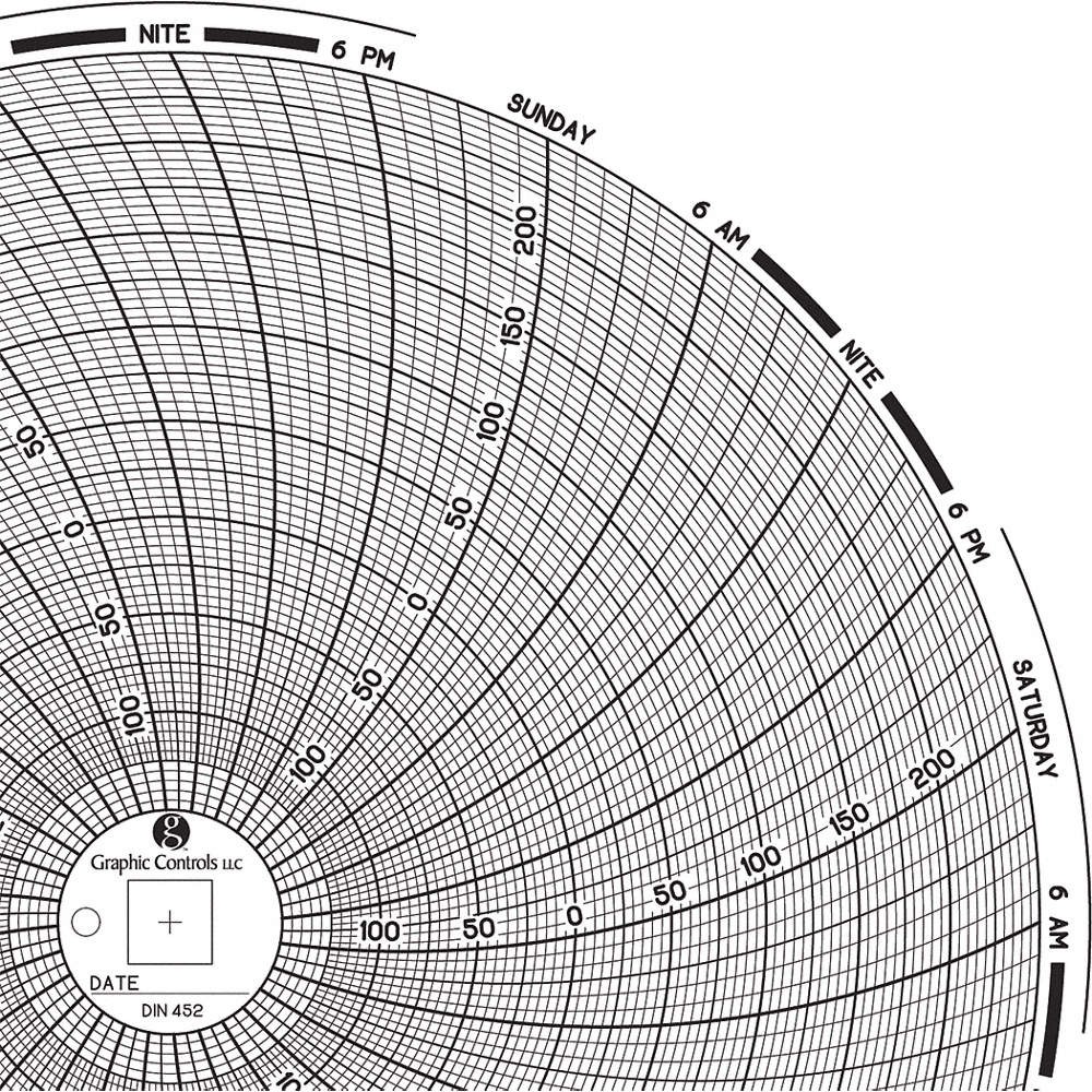 GRAPHIC CONTROLS Chart 452 Circular Paper Chart, 7 day, 60 pkg 30ZY59