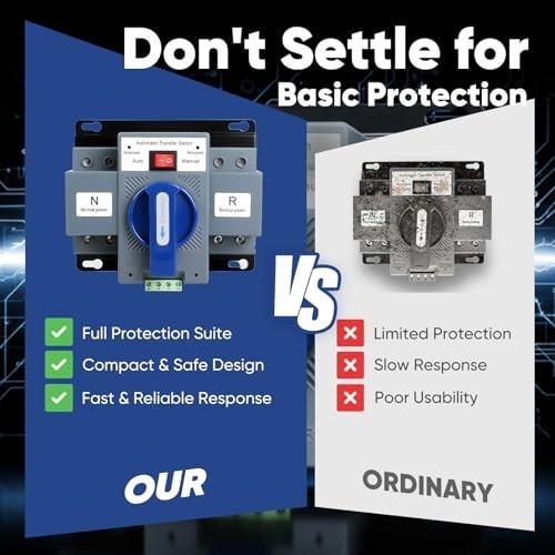 Automatic Transfer Switch 110V 63A 2P Generator Changeover, Dual-Power, Auto/Man