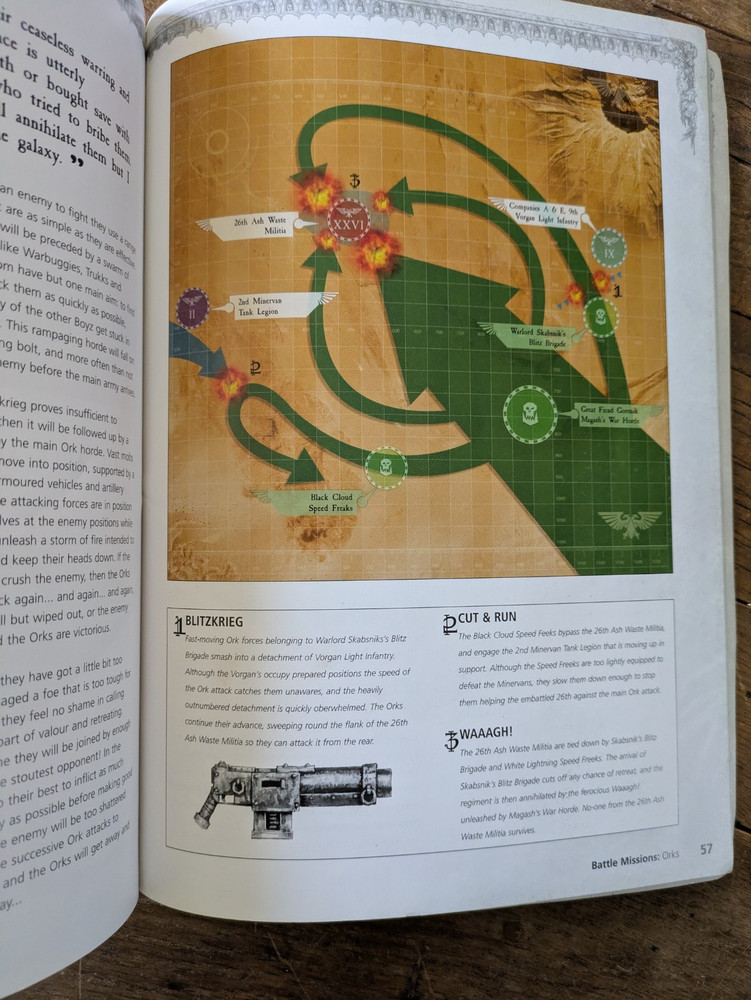 Warhammer 40K Battle Missions Scenario Book. (Games Workshop). P/B 2008