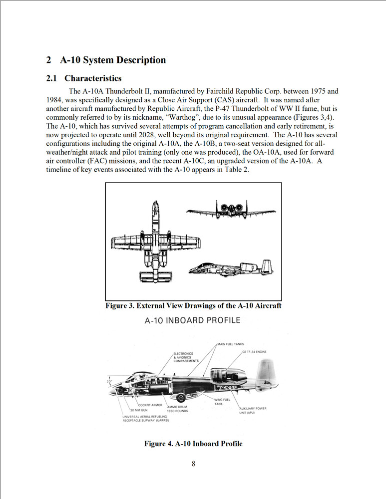 982 Page A-10 THUNDERBOLT WARTHOG FLIGHT ENGINEERING OPERATIONS Manuals on CD