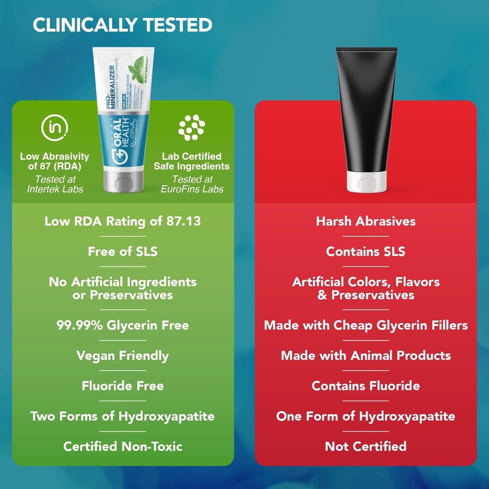 Nano hydroxyapatite Toothpaste Fluoride-Free, Pro Mineralizer Toothpaste: Den...