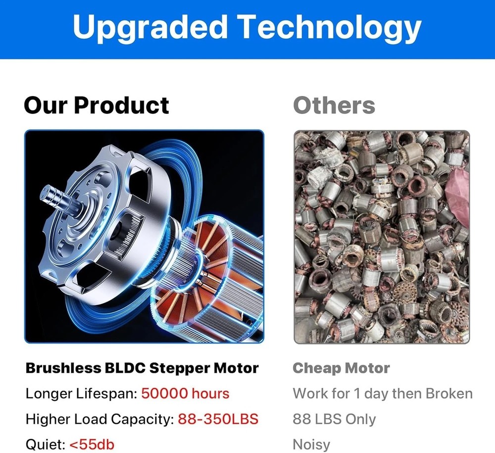 360 Degree Automatic Rotating Turntable Display Platform Stand for Photography