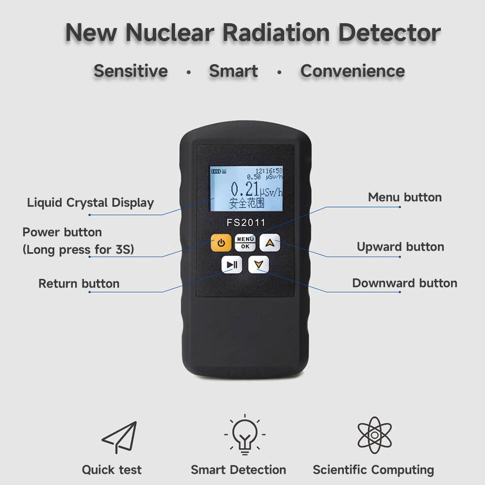 Nuclear Radiation Detector Electromagnetic Ionizing Radiation Tester